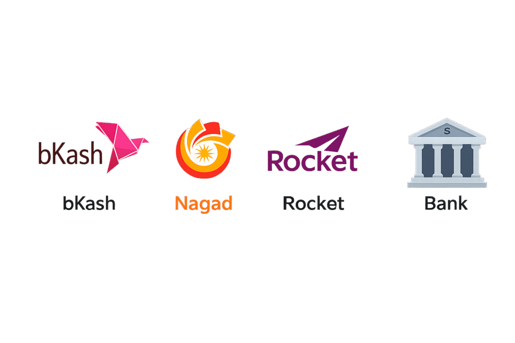 Trusted payment methods in Bangladesh for Velura Skincare including bKash, Nagad, and Rocket